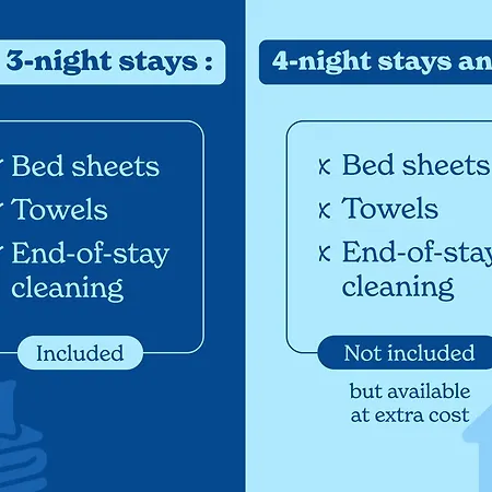 Vacanceole - La Baie Des Anges