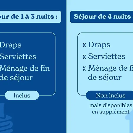 Vacanceole - La Baie Des Anges Апартаменти