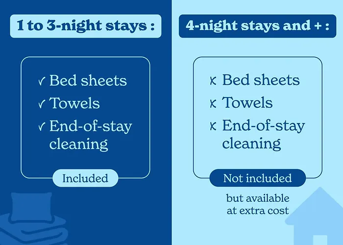 Vacancéole - La Baie Des Anges