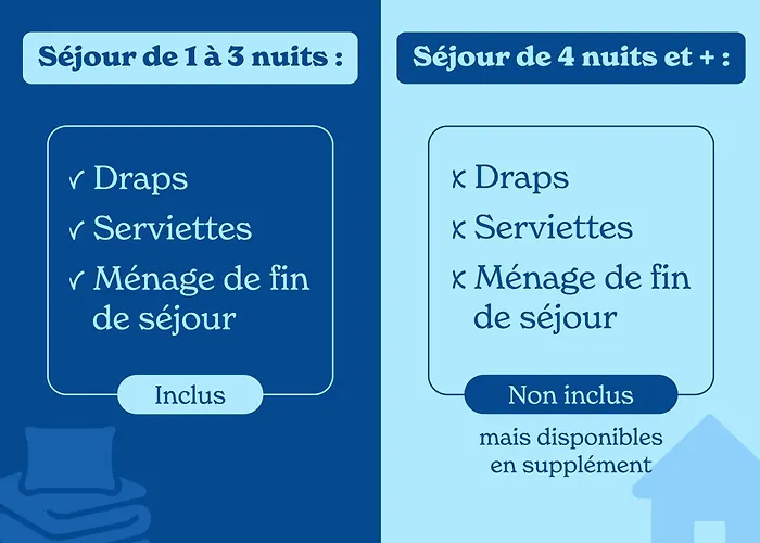 Vacancéole - La Baie Des Anges Appartamento